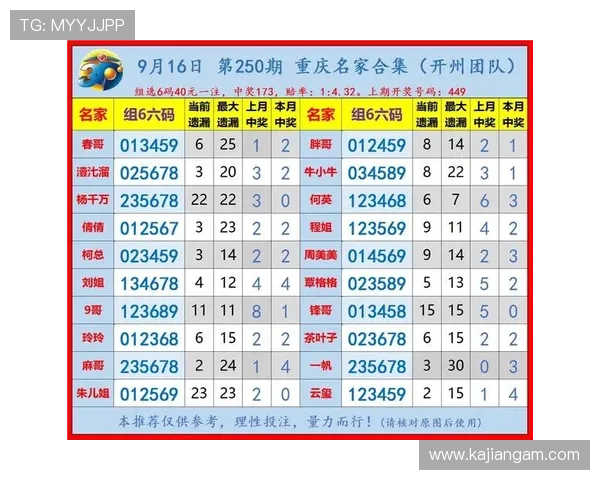 权威公布的六合彩网址官方地址，提供最全面的官方入口信息